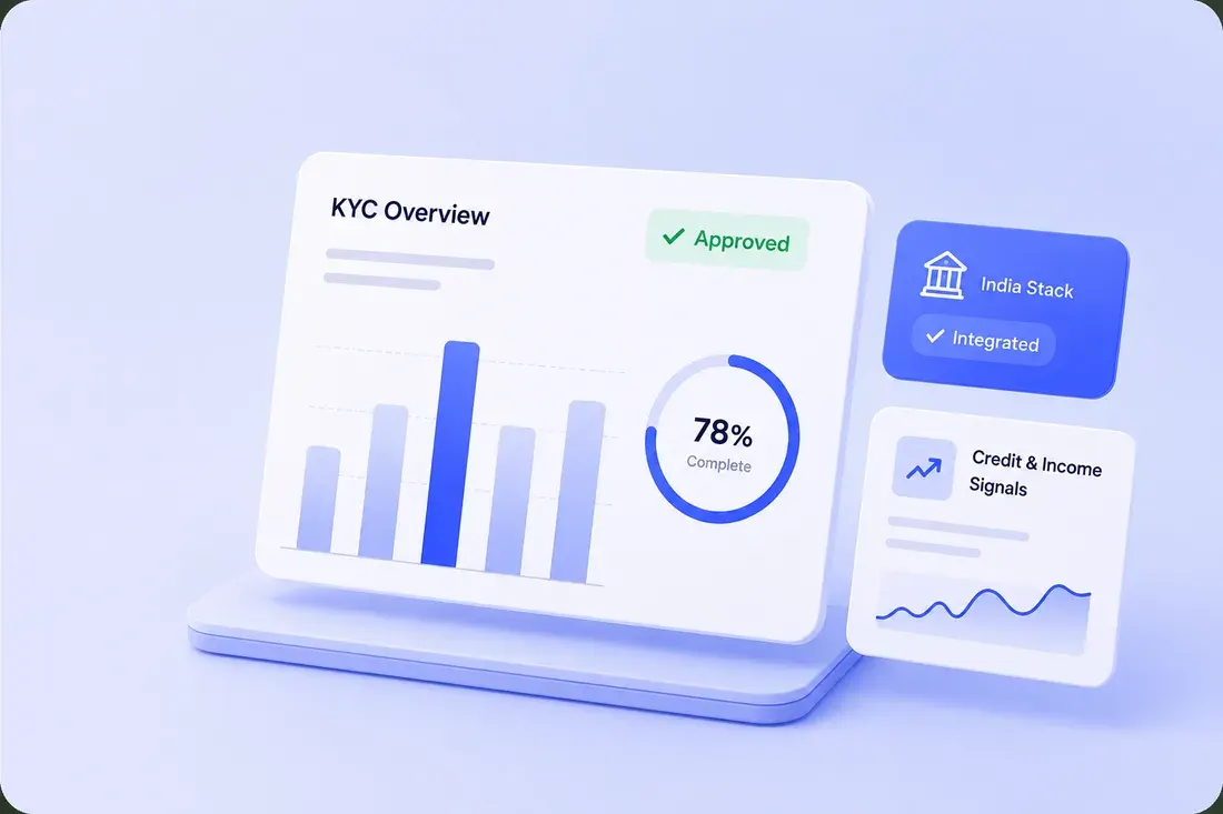 KYC overview dashboard with an approval status and India Stack integration