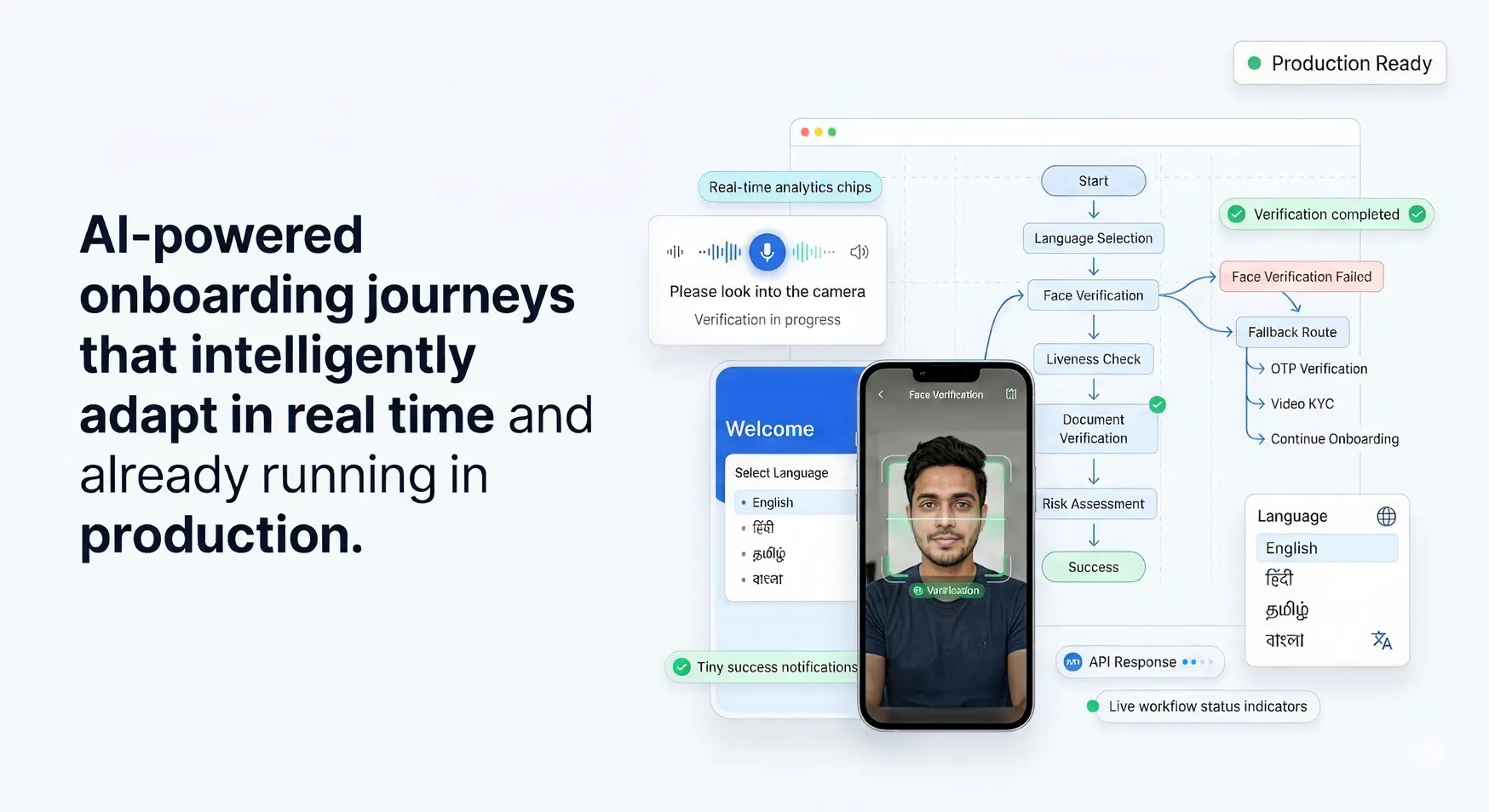 idto Flow workflow builder interface